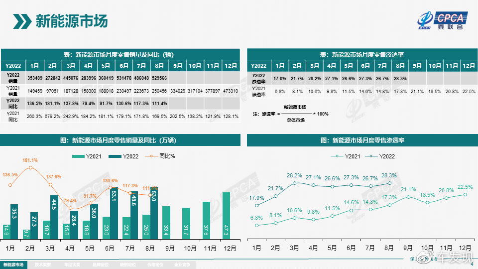 新奧今天最新資料晚上出冷汗,精細化計劃設計_Tablet90.895