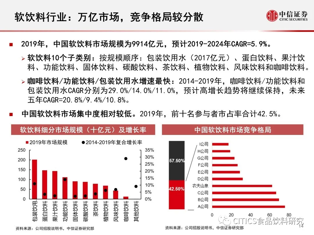 澳彩資料免費提供,高效說明解析_XE版53.825