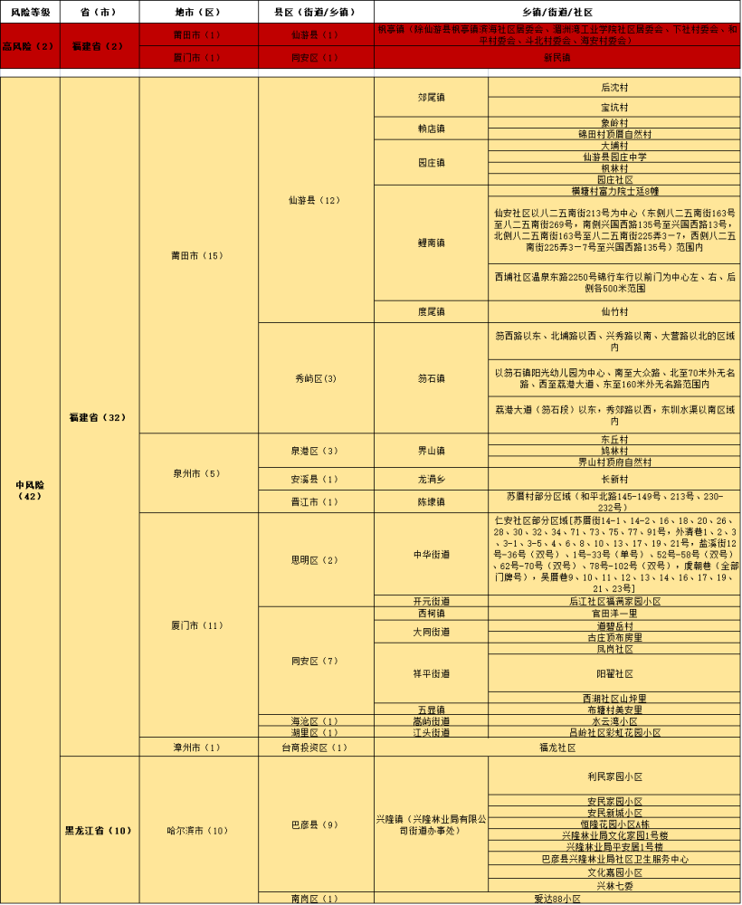 澳門精準四肖期期中特公開,全面計劃解析_soft34.706