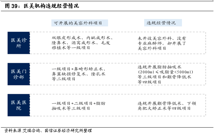 夢(mèng)想之翼