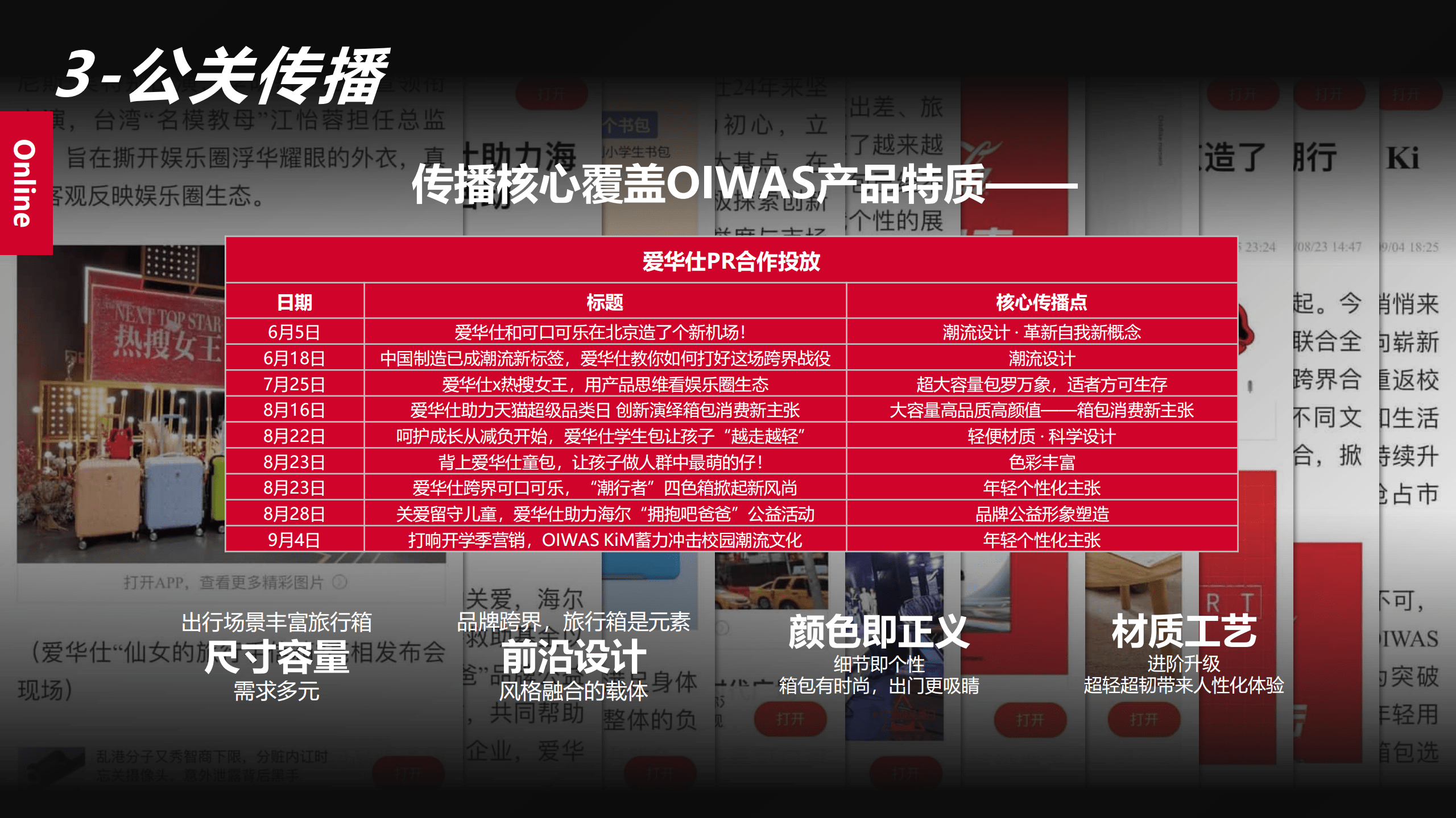 澳門正版內(nèi)部精選大全,創(chuàng)新推廣策略_9DM75.148