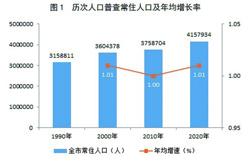 黃陂區(qū)數(shù)據(jù)和政務(wù)服務(wù)局最新人事任命，引領(lǐng)數(shù)字化轉(zhuǎn)型，推動(dòng)政務(wù)服務(wù)創(chuàng)新，黃陂區(qū)數(shù)據(jù)和政務(wù)服務(wù)局人事任命引領(lǐng)數(shù)字化轉(zhuǎn)型，推動(dòng)政務(wù)服務(wù)創(chuàng)新新篇章