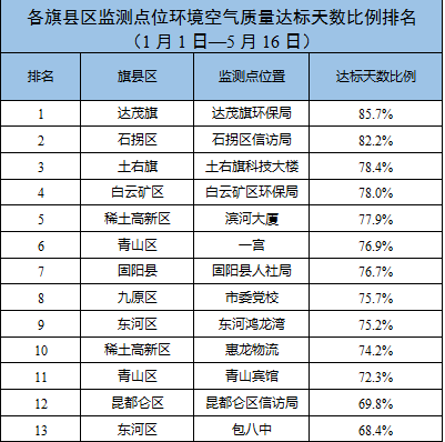 唐先鎮(zhèn)最新新聞全面解析，唐先鎮(zhèn)最新新聞全面解讀