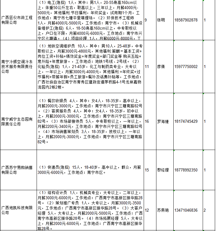 西鄉(xiāng)塘區(qū)統計局最新招聘信息全面解析，西鄉(xiāng)塘區(qū)統計局最新招聘信息詳解