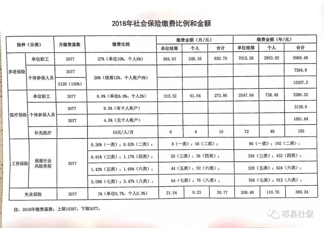 集安市級托養(yǎng)福利事業(yè)單位最新發(fā)展規(guī)劃，構建和諧社會的重要一環(huán)，集安市級托養(yǎng)福利事業(yè)單位發(fā)展規(guī)劃，和諧社會的重要一環(huán)