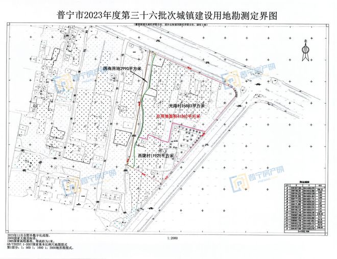 烏拉街鎮(zhèn)最新發(fā)展規(guī)劃，塑造未來繁榮藍圖，烏拉街鎮(zhèn)未來繁榮藍圖，最新發(fā)展規(guī)劃揭秘