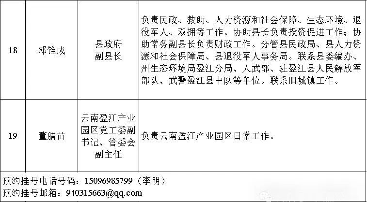 榕江縣發(fā)展和改革局最新招聘信息全面解析，榕江縣發(fā)展和改革局最新招聘信息深度解讀