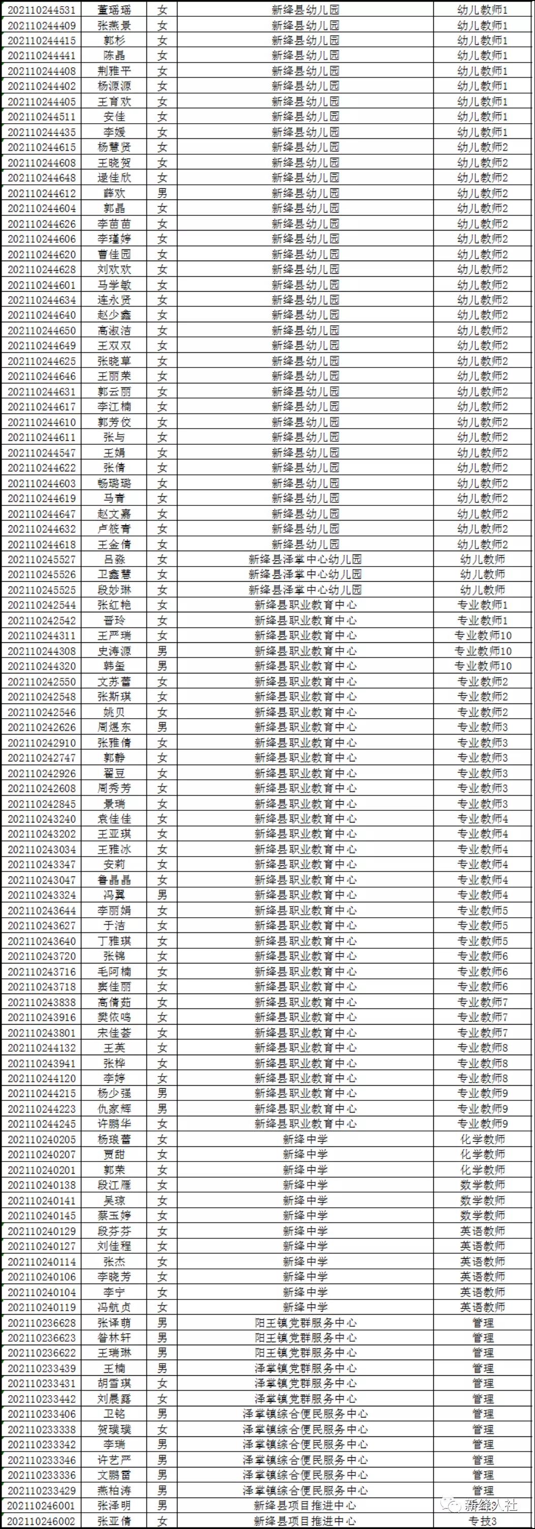 招聘信息全面解析