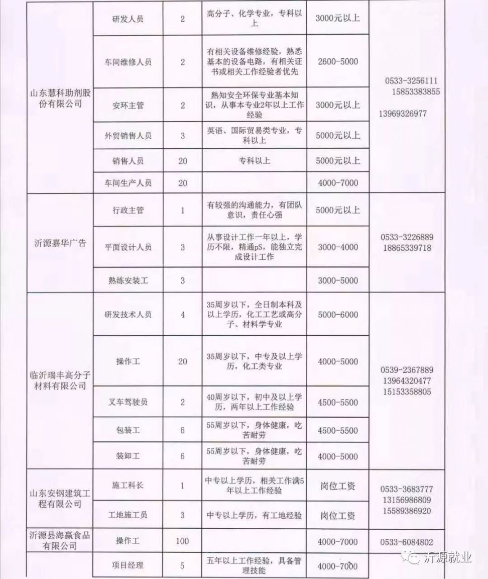 臨澤縣最新招聘信息全面更新，求職者的福音來(lái)了！，臨澤縣最新招聘信息更新，求職者福音來(lái)臨！