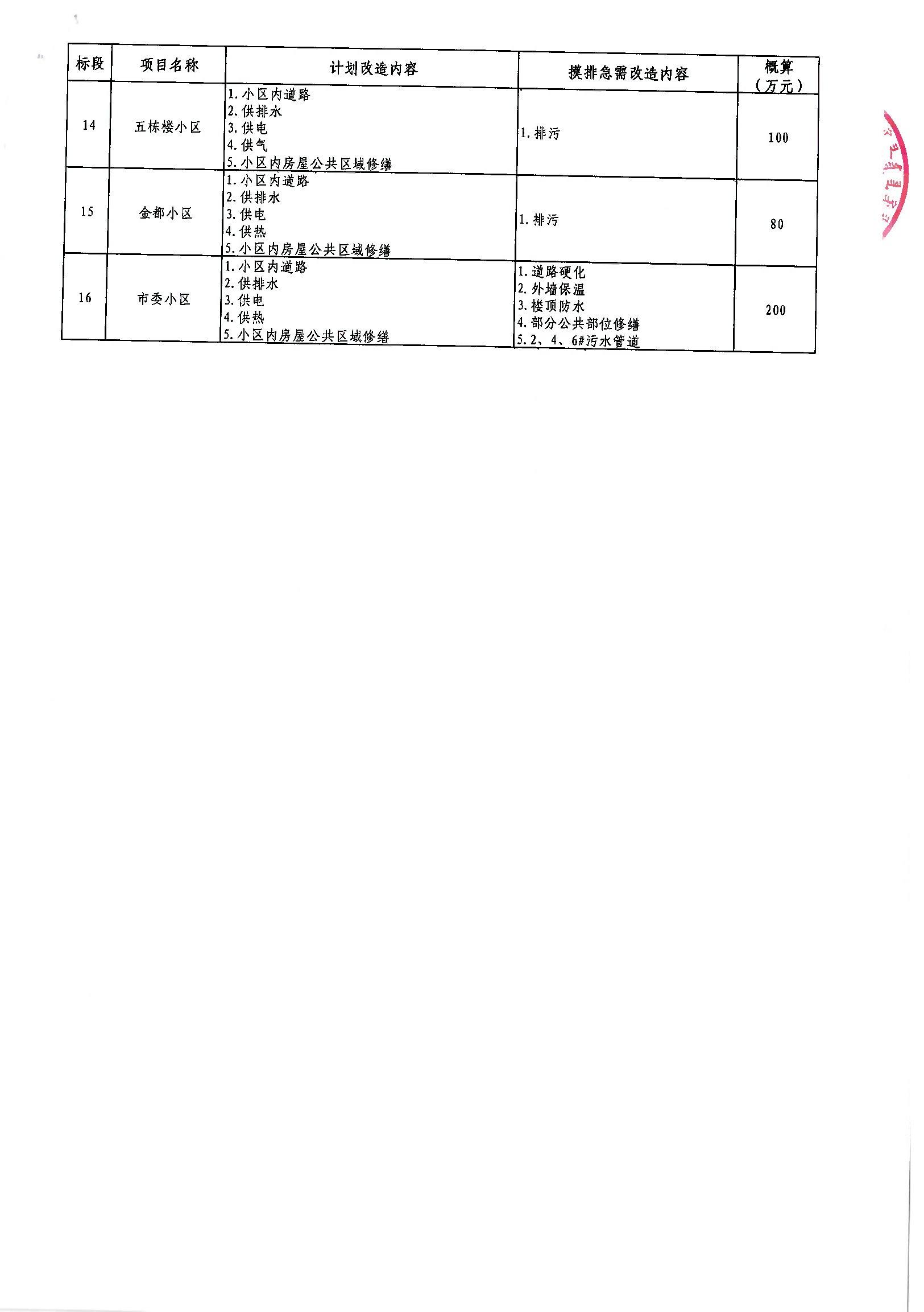 賈汪區(qū)級(jí)公路維護(hù)監(jiān)理事業(yè)單位最新項(xiàng)目探討，賈汪區(qū)級(jí)公路維護(hù)監(jiān)理事業(yè)單位項(xiàng)目最新探討