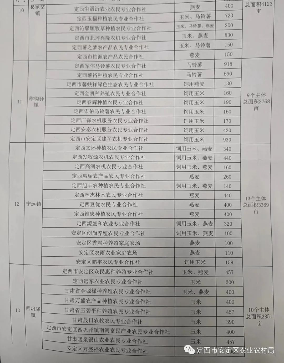 柯坪縣農(nóng)業(yè)農(nóng)村局最新招聘信息及其相關(guān)內(nèi)容探討，柯坪縣農(nóng)業(yè)農(nóng)村局最新招聘信息及相關(guān)內(nèi)容深度探討