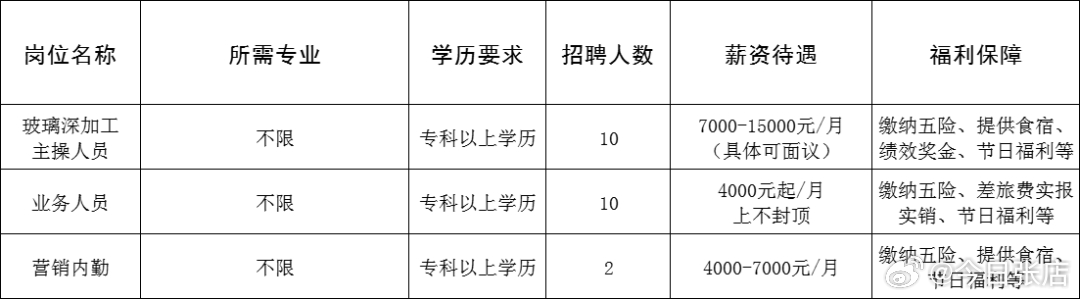 河口區(qū)成人教育事業(yè)單位最新招聘信息全面解析，河口區(qū)成人教育事業(yè)單位招聘解析及最新職位公告