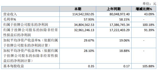 文成縣數(shù)據(jù)和政務(wù)服務(wù)局最新項(xiàng)目，引領(lǐng)數(shù)字化轉(zhuǎn)型，優(yōu)化政務(wù)服務(wù)，文成縣數(shù)據(jù)和政務(wù)服務(wù)局最新項(xiàng)目引領(lǐng)數(shù)字化轉(zhuǎn)型，優(yōu)化政務(wù)服務(wù)質(zhì)量