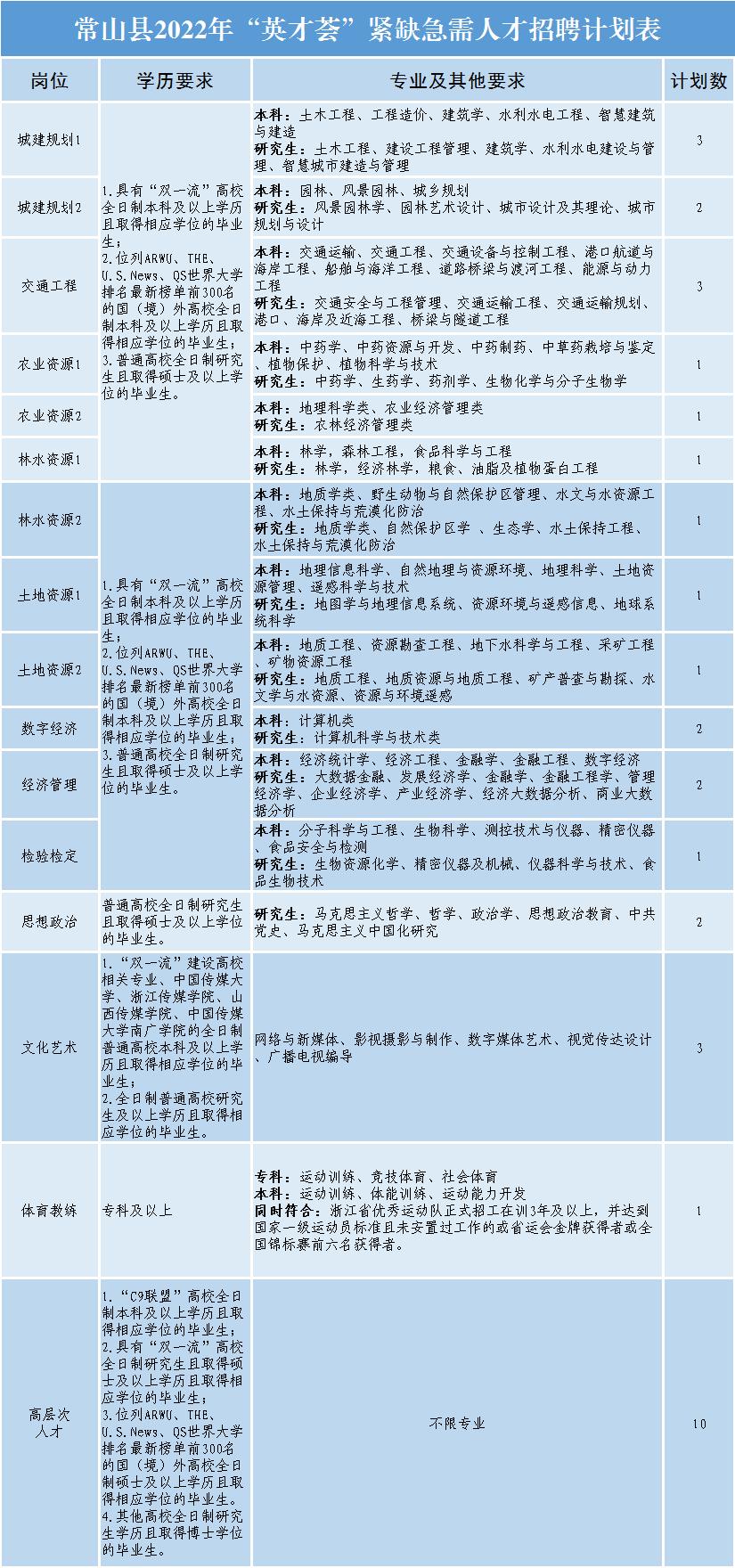 江南區(qū)統(tǒng)計局最新招聘信息全面解析，江南區(qū)統(tǒng)計局最新招聘信息全面解讀與指南