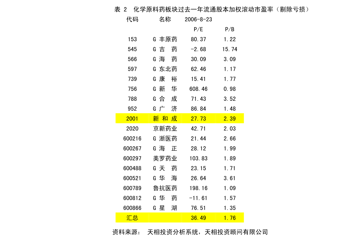 貢嘎縣人力資源和社會(huì)保障局最新發(fā)展規(guī)劃解析，貢嘎縣人力資源和社會(huì)保障局最新發(fā)展規(guī)劃深度解析