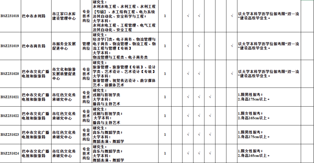 汶上縣級(jí)托養(yǎng)福利事業(yè)單位最新發(fā)展規(guī)劃，構(gòu)建和諧社會(huì)的重要一環(huán)，汶上縣級(jí)托養(yǎng)福利事業(yè)單位發(fā)展規(guī)劃，構(gòu)建和諧社會(huì)關(guān)鍵一環(huán)揭曉