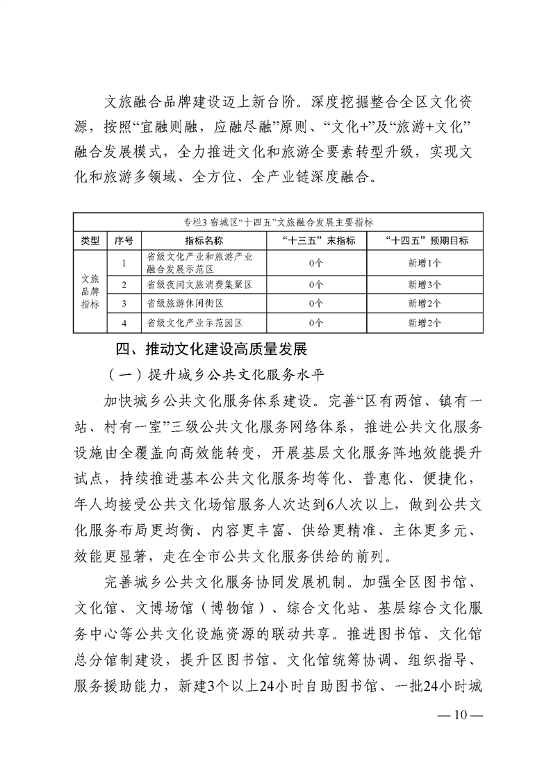 宿豫區(qū)文化局最新發(fā)展規(guī)劃，塑造文化未來，推動區(qū)域繁榮，宿豫區(qū)文化局發(fā)展規(guī)劃，塑造文化未來，引領(lǐng)區(qū)域繁榮新篇章