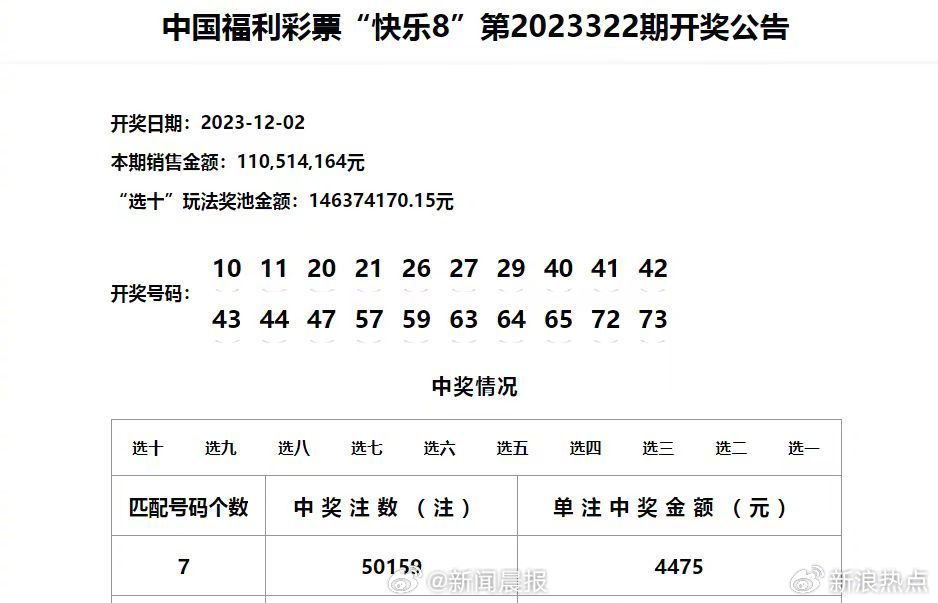 澳門六開彩天天開獎結(jié)果出來,深入解析數(shù)據(jù)應(yīng)用_優(yōu)選版81.480