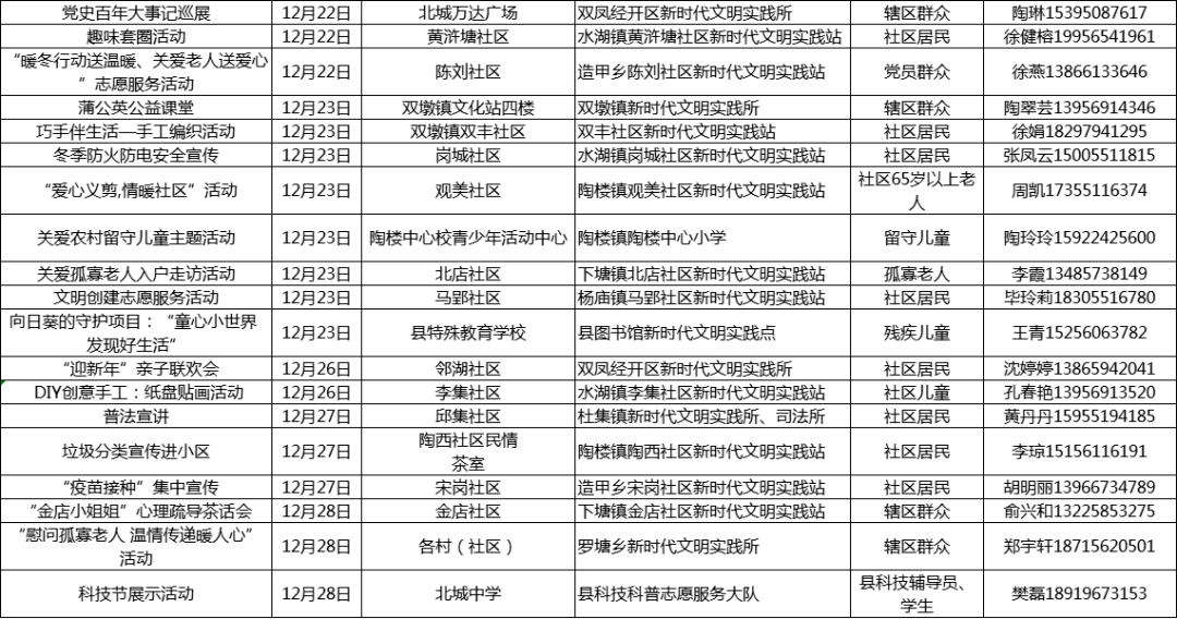 新奧門天天開將資料大全,廣泛的解釋落實方法分析_N版13.440