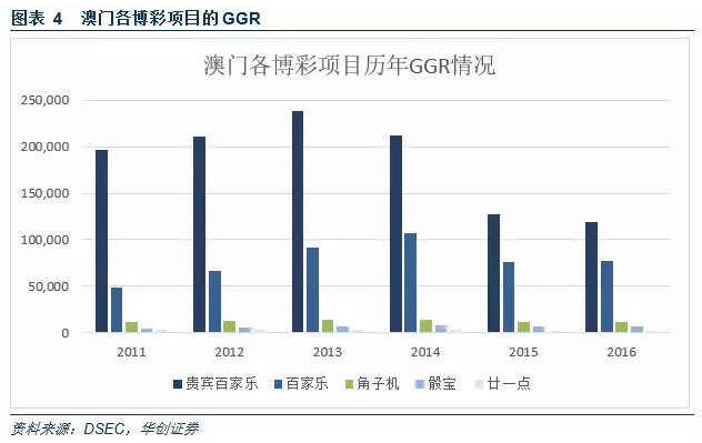 新澳門2025三期必中,深度策略應(yīng)用數(shù)據(jù)_尊貴版61.458