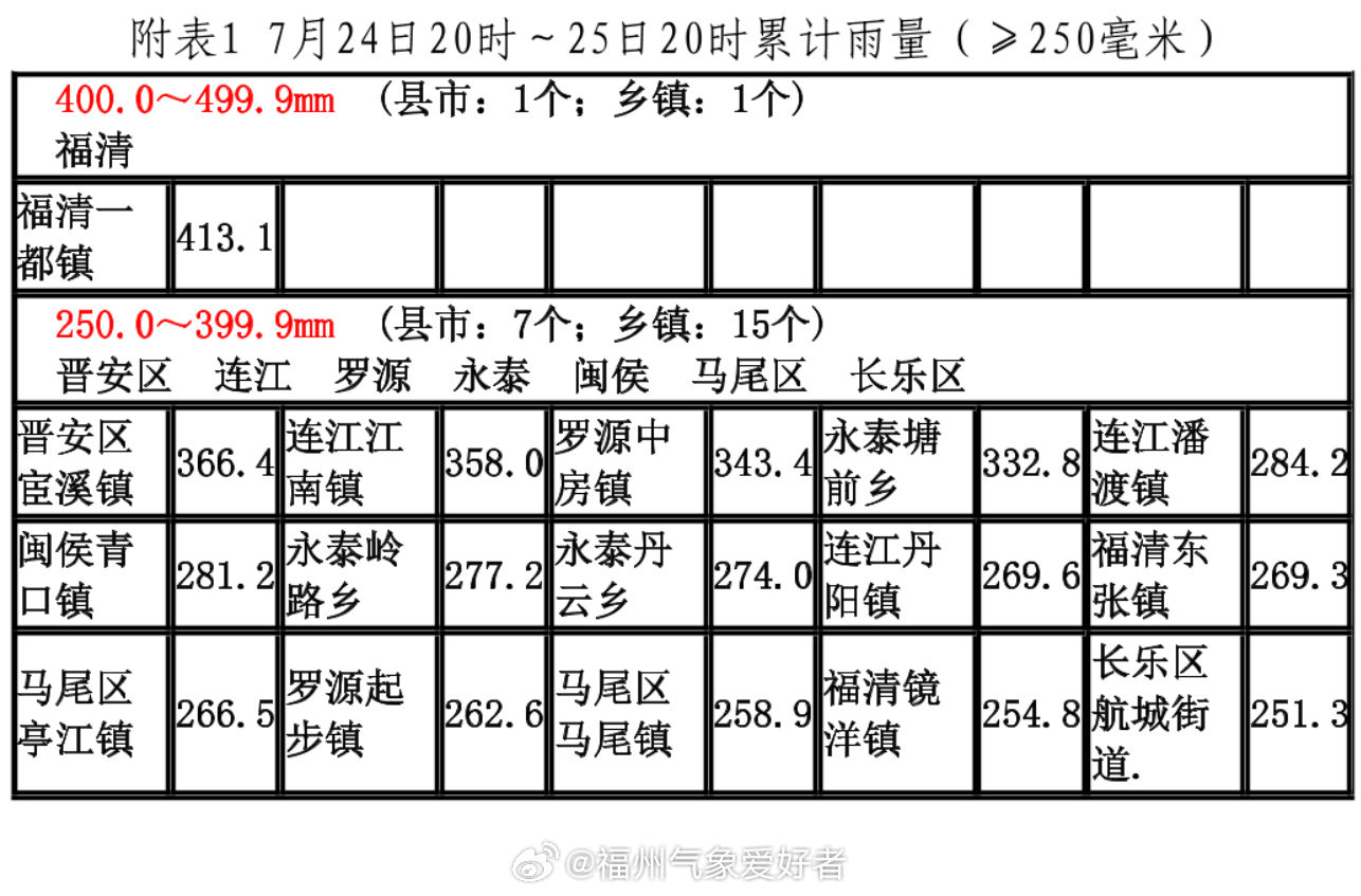 澳門一肖一碼精準(zhǔn)100%,高效計(jì)劃實(shí)施解析_MR51.413