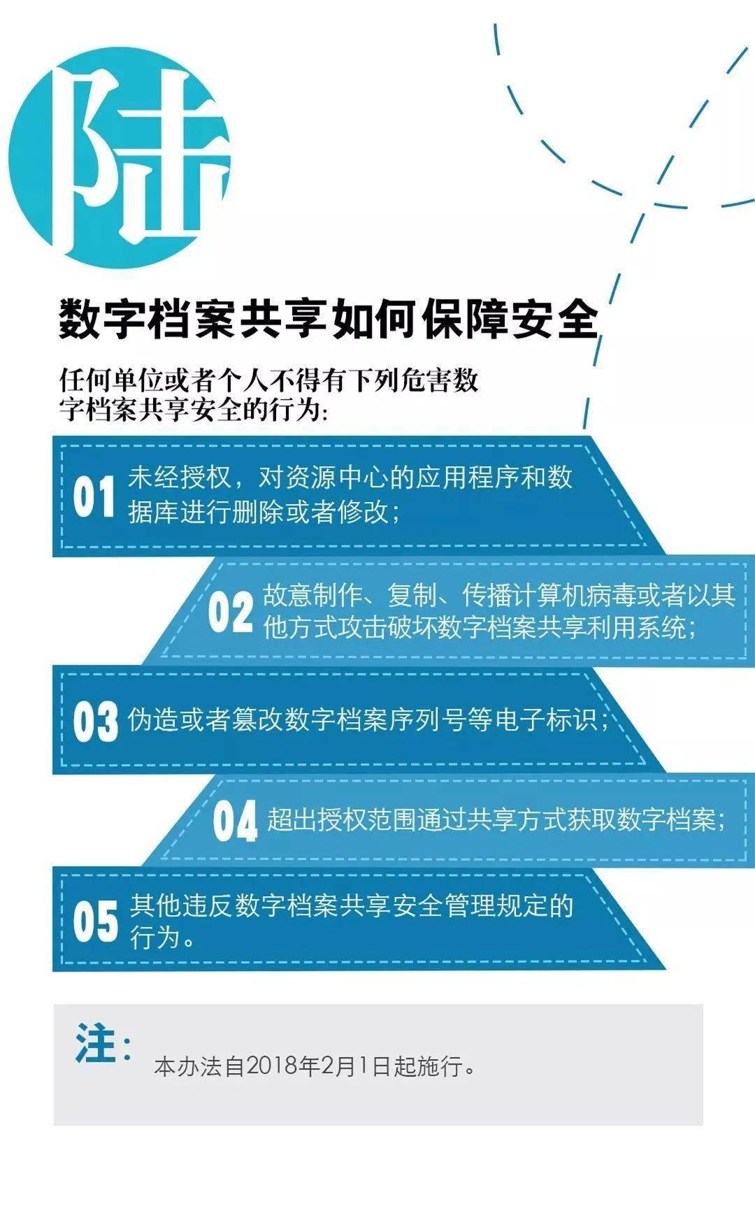 2025新奧正版資料最精準(zhǔn)免費大全,適用策略設(shè)計_尊享版80.923