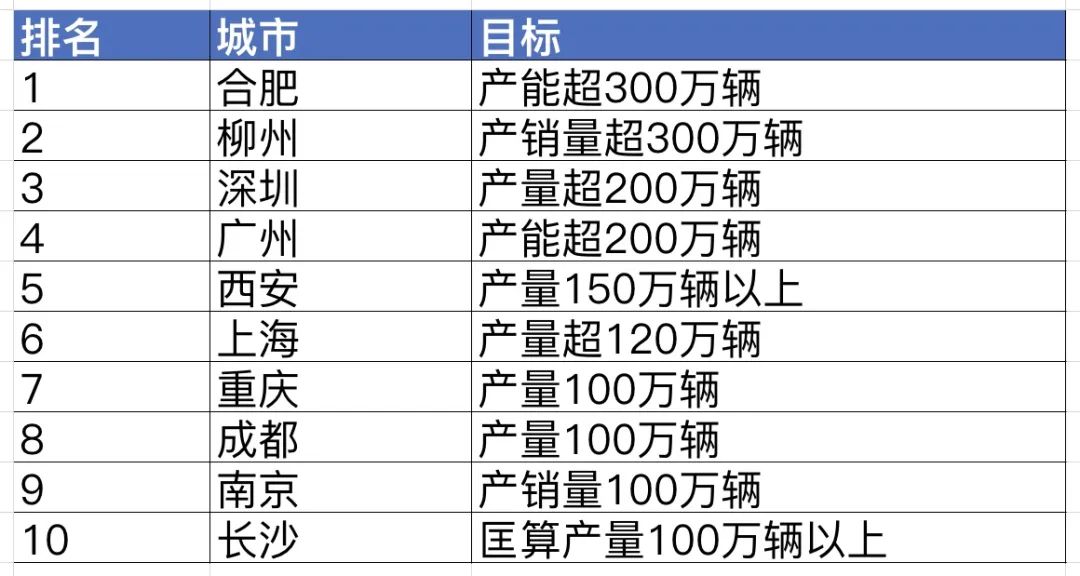 新門內(nèi)部資料大全更新時(shí)間,數(shù)據(jù)解析計(jì)劃導(dǎo)向_潮流版45.203