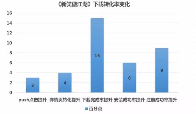 新澳門彩波色走勢,深入數(shù)據(jù)執(zhí)行計劃_鉆石版28.908