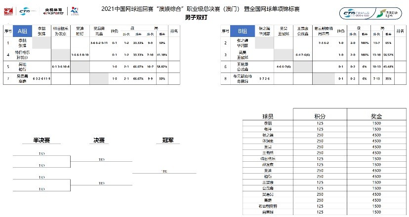 新澳門今晚平特一肖,現(xiàn)象分析解釋定義_Advance96.842