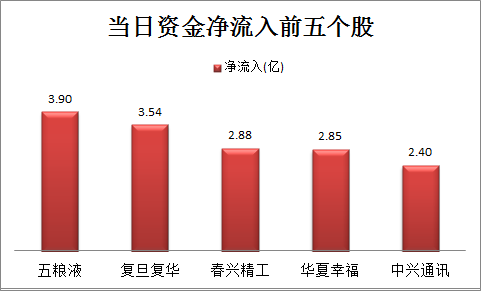 澳門天天彩精準(zhǔn)免費資,實地數(shù)據(jù)分析計劃_Premium47.327