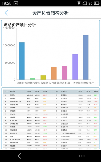 新澳門今晚開獎結(jié)果號碼是多少,實地考察數(shù)據(jù)分析_安卓22.897