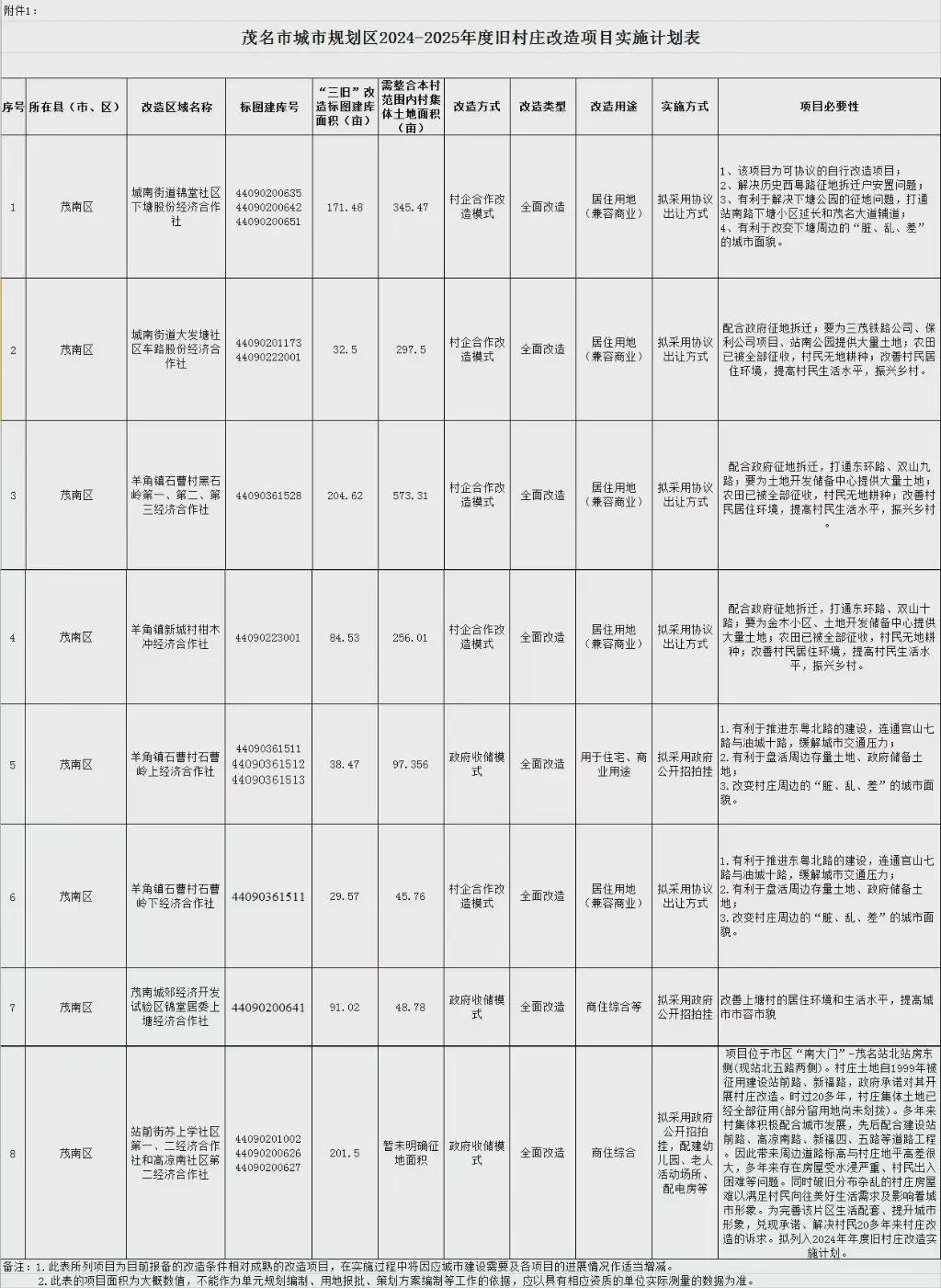 2025澳門最新開獎結(jié)果,全面理解執(zhí)行計劃_SP45.879