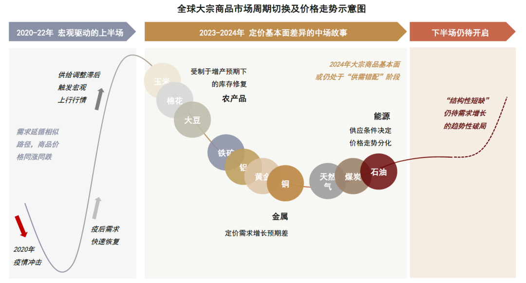 2025年正版資料免費(fèi)大全,持久性策略設(shè)計_策略版29.588