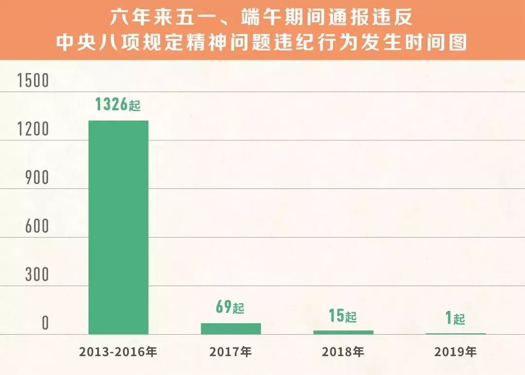 今晚澳門開什么號(hào)碼_,經(jīng)典案例解釋定義_網(wǎng)頁版65.632