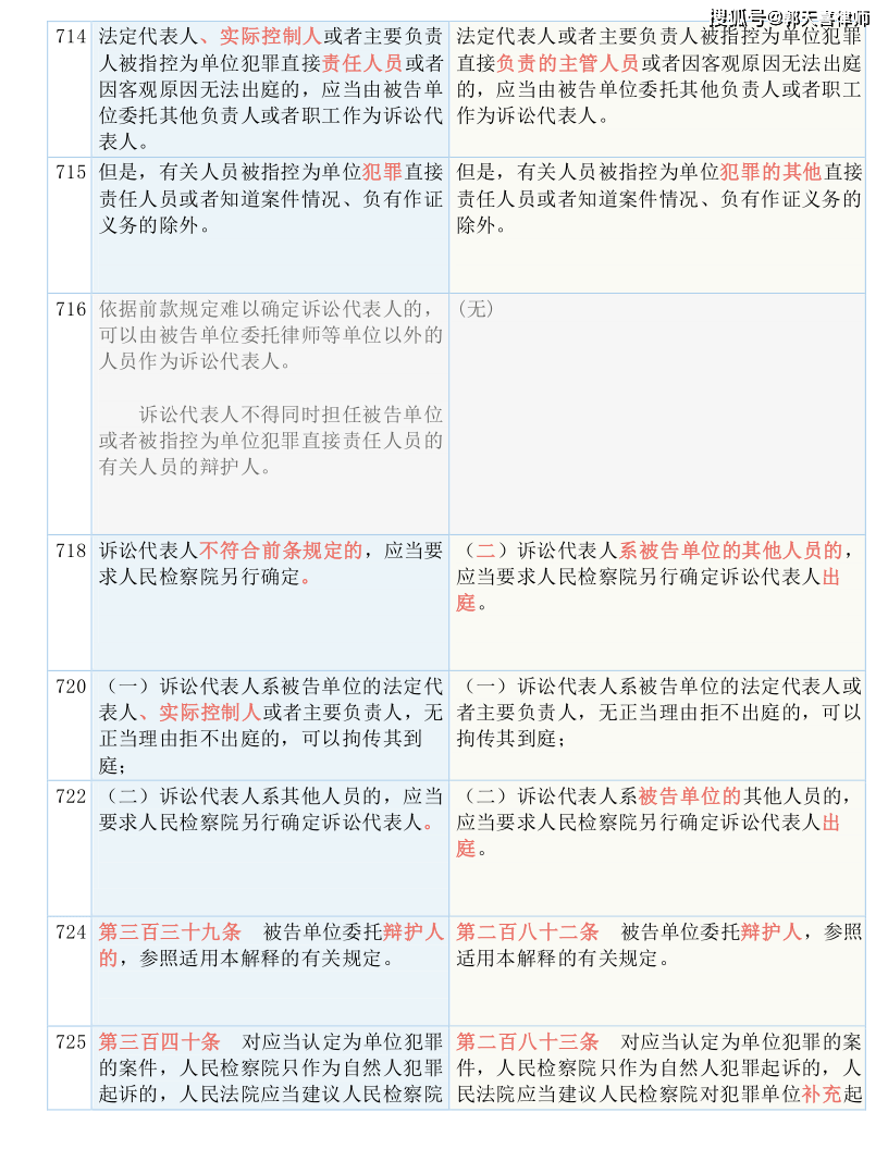 4949開獎免費(fèi)資料澳門,衡量解答解釋落實(shí)_入門版82.327