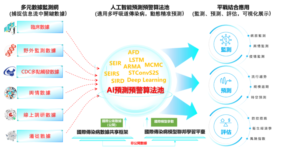 2025新澳門最精準(zhǔn)正最精準(zhǔn),靈活解析執(zhí)行_Tizen88.670