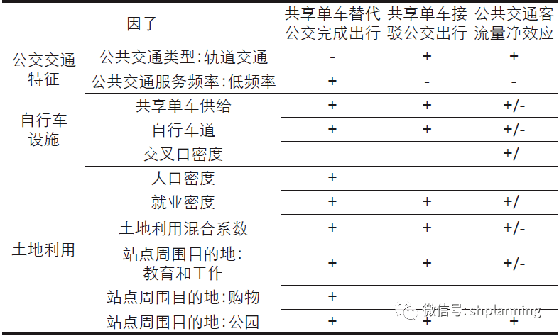 2025正版資料免費(fèi)公開(kāi),綜合性計(jì)劃評(píng)估_uShop71.265