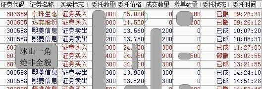 新澳門王中王100%期期中,深入執(zhí)行數據策略_Lite14.965