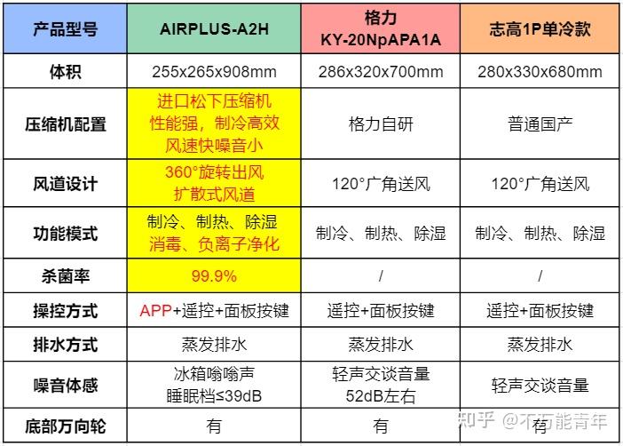 新澳天天開獎資料大全997,高效策略實(shí)施_高級款16.38