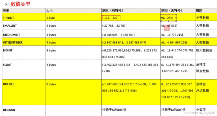 澳門一碼一碼100準(zhǔn)確333期,深入解析數(shù)據(jù)應(yīng)用_旗艦款46.896