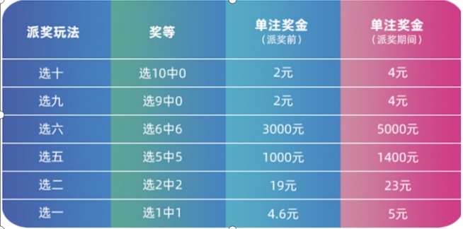 2025澳門六今晚開獎(jiǎng)直播,高效分析說明_特別款91.222